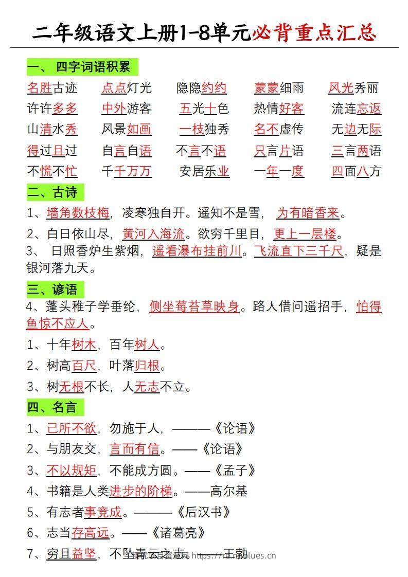 【单元必备重点知识汇总】二上语文 - 臻优资源网