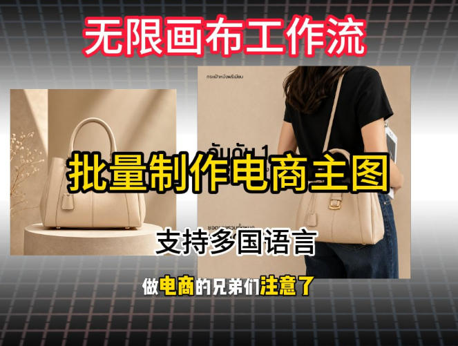 批量复刻电商爆款主图工作流搭建教学，批量下载，支持多国语言，不管是国内电商还是跨境店群都能用 - 臻优资源网