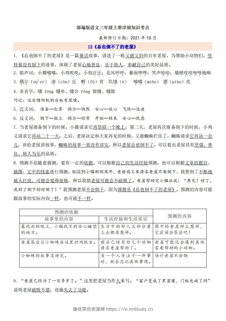 三（上）语文第4单元自编知识点 - 臻优资源网