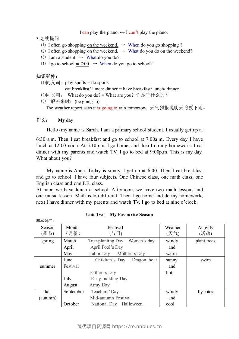 图片[2] - 五年级英语下册知识点之重点句型（人教PEP版） - 臻优资源网