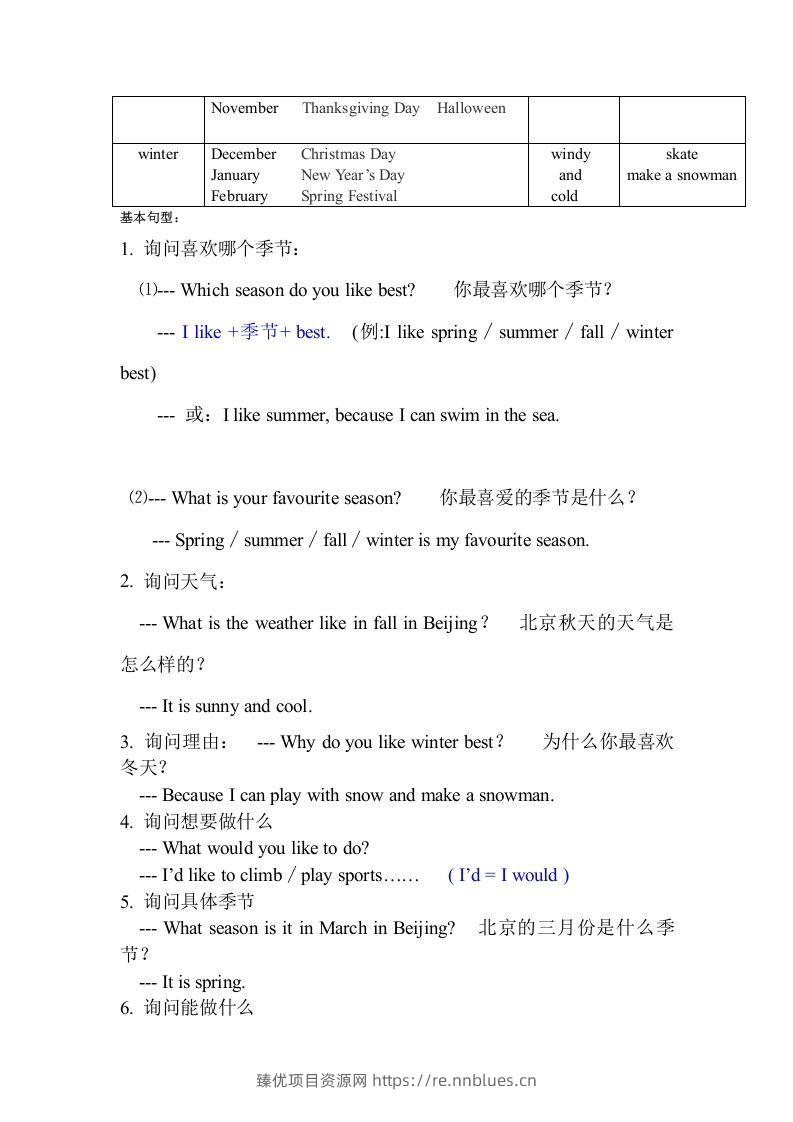 图片[3] - 五年级英语下册知识点之重点句型（人教PEP版） - 臻优资源网