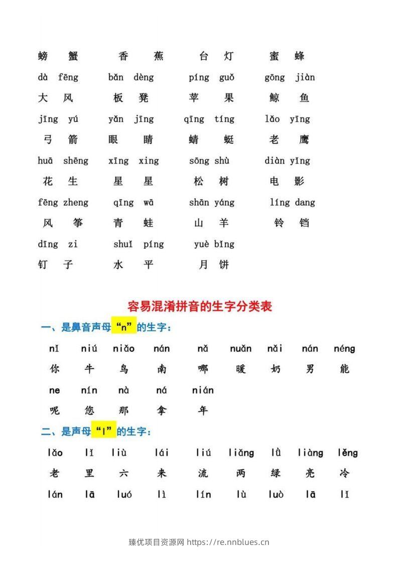 图片[3] - 幼小衔接拼音强化训练 - 臻优资源网
