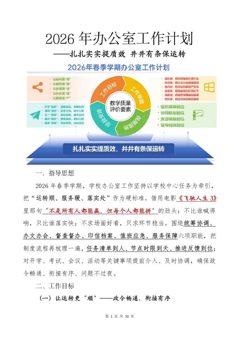 2026年春季办公室工作计划——扎扎实实提质效，井井有条保运转 - 臻优资源网