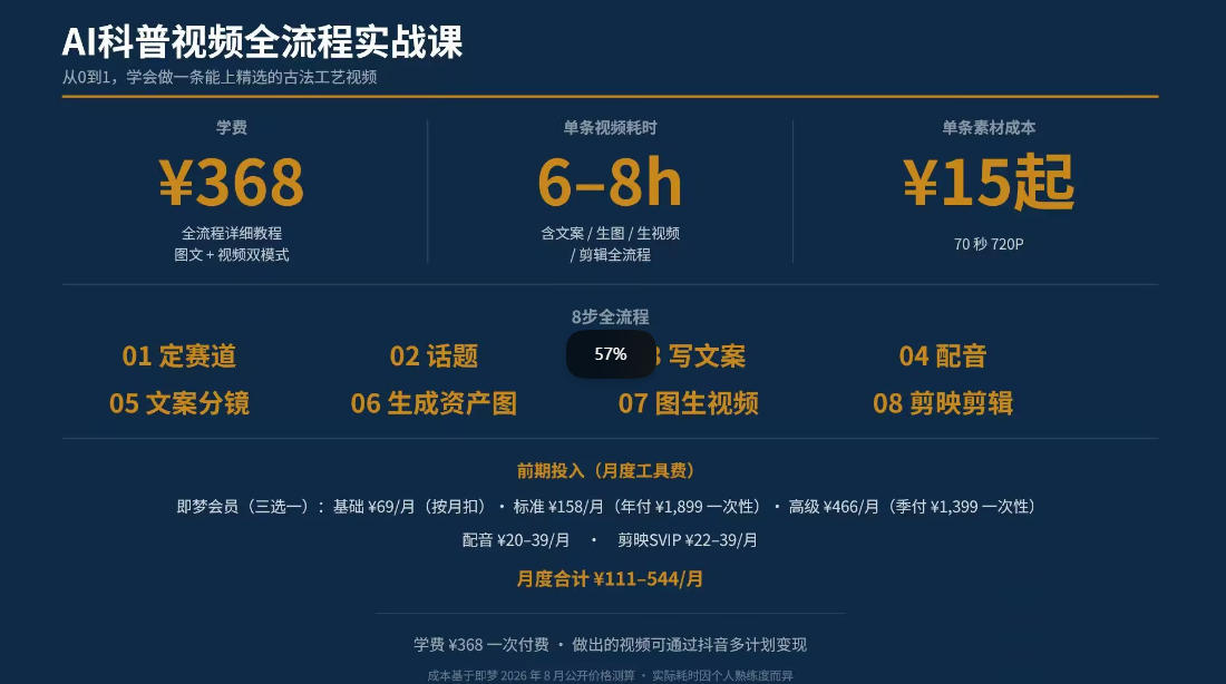图片[3] - 抖音6W粉丝博主华夏造物志的AI科普视频全流程实战课，从0到1学会做一条能上精选的古法工艺视频，解锁抖音精选收益 - 臻优资源网