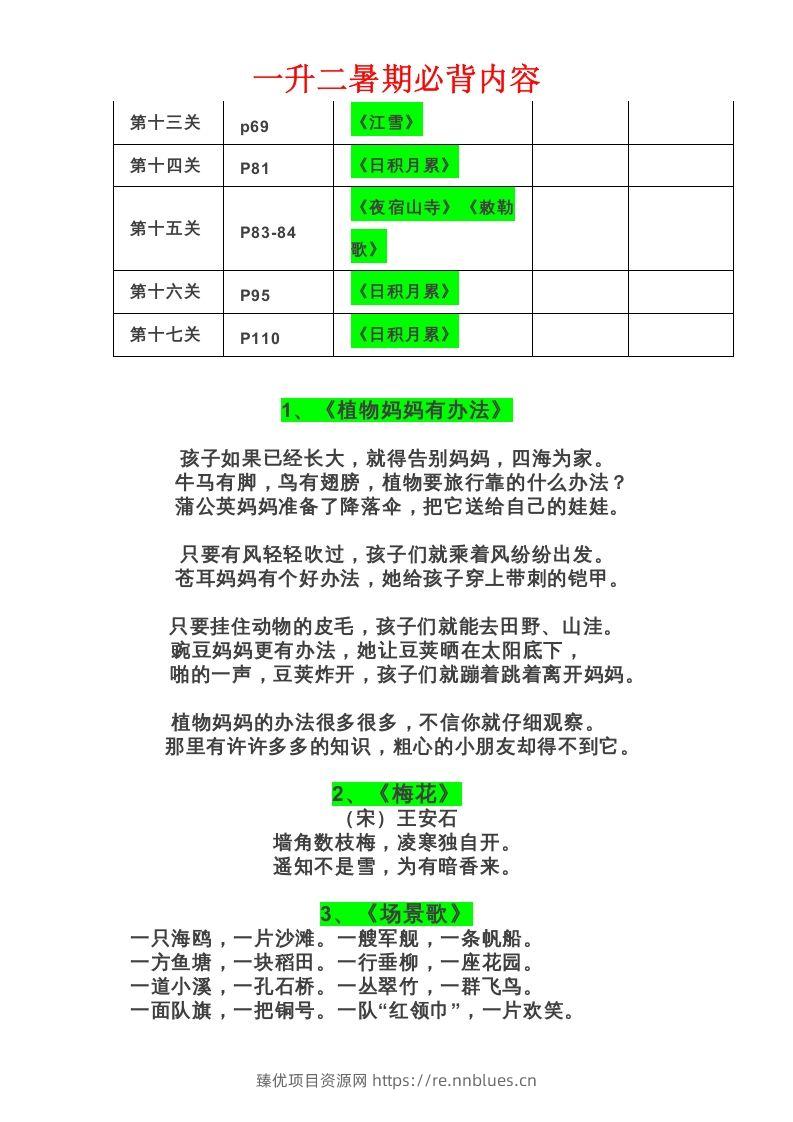图片[2] - 二年级语文上册必背课文 - 臻优资源网