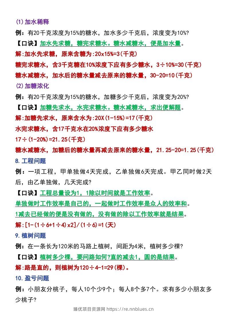 图片[3] - 六年级下册数学小升初常考题型14道 - 臻优资源网