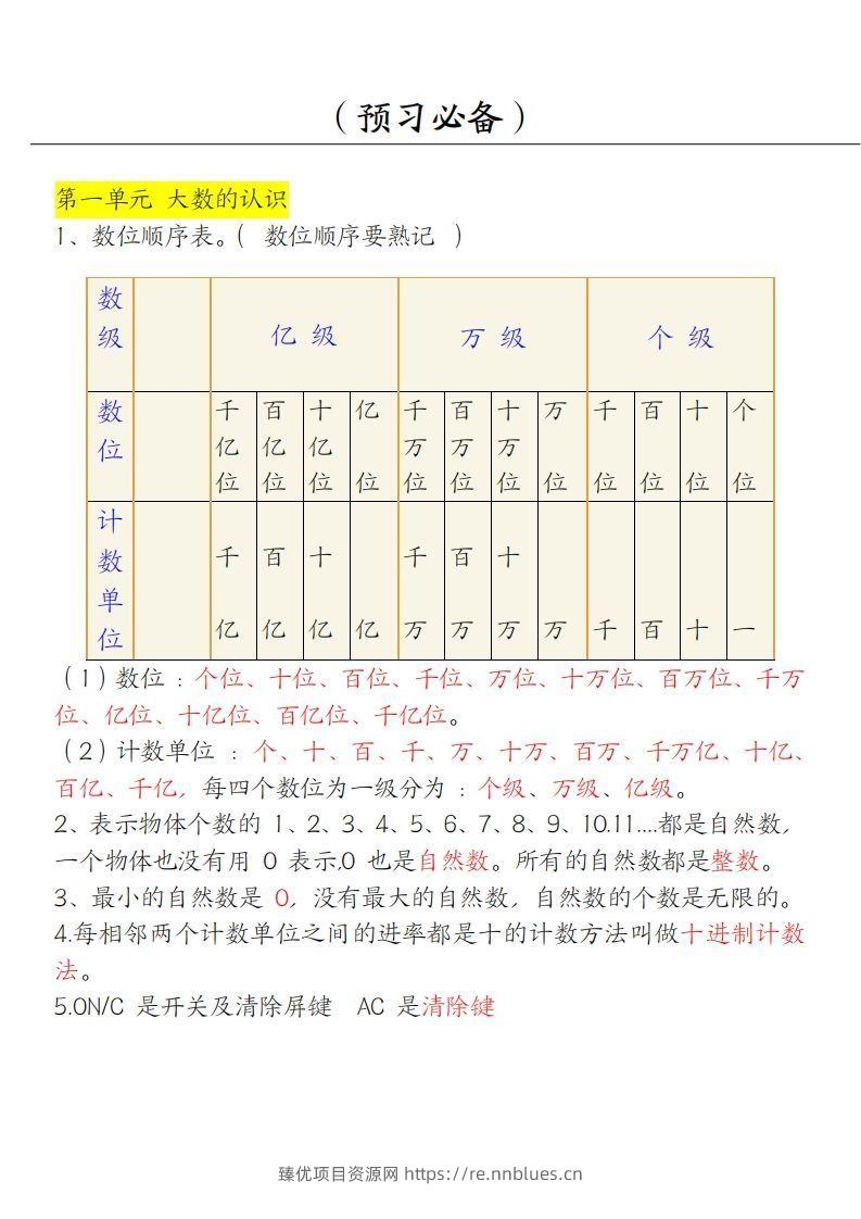 【四上】数学必背汇总 - 臻优资源网