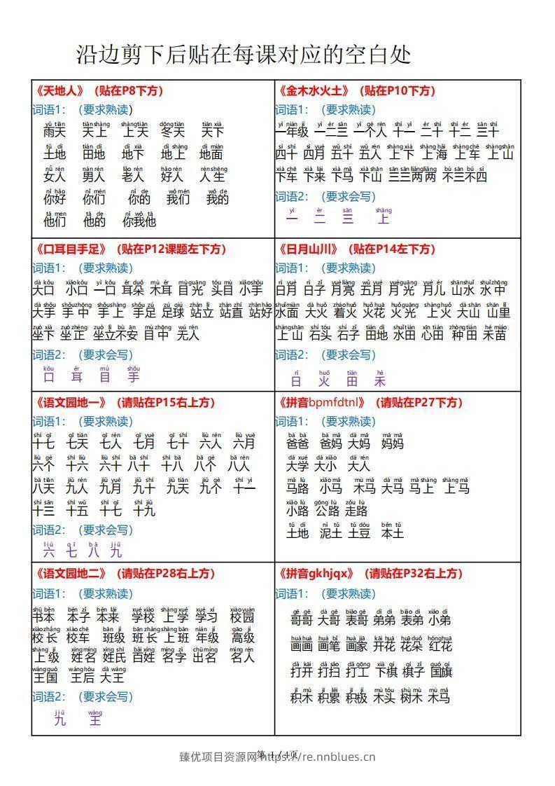 24秋版课课贴一年级上册语文每课重点书贴【贴在空白处4页】 - 臻优资源网