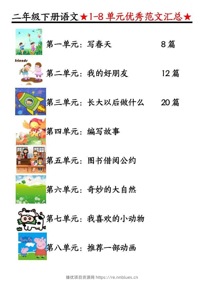 0319【语文】二下语文1-8单元看图写话（第1-2单元） - 臻优资源网