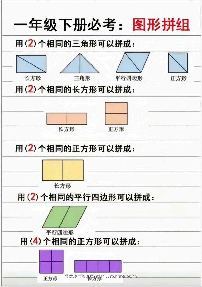 图片[3] - 1_1_2.21一下数学必考知识 - 臻优资源网