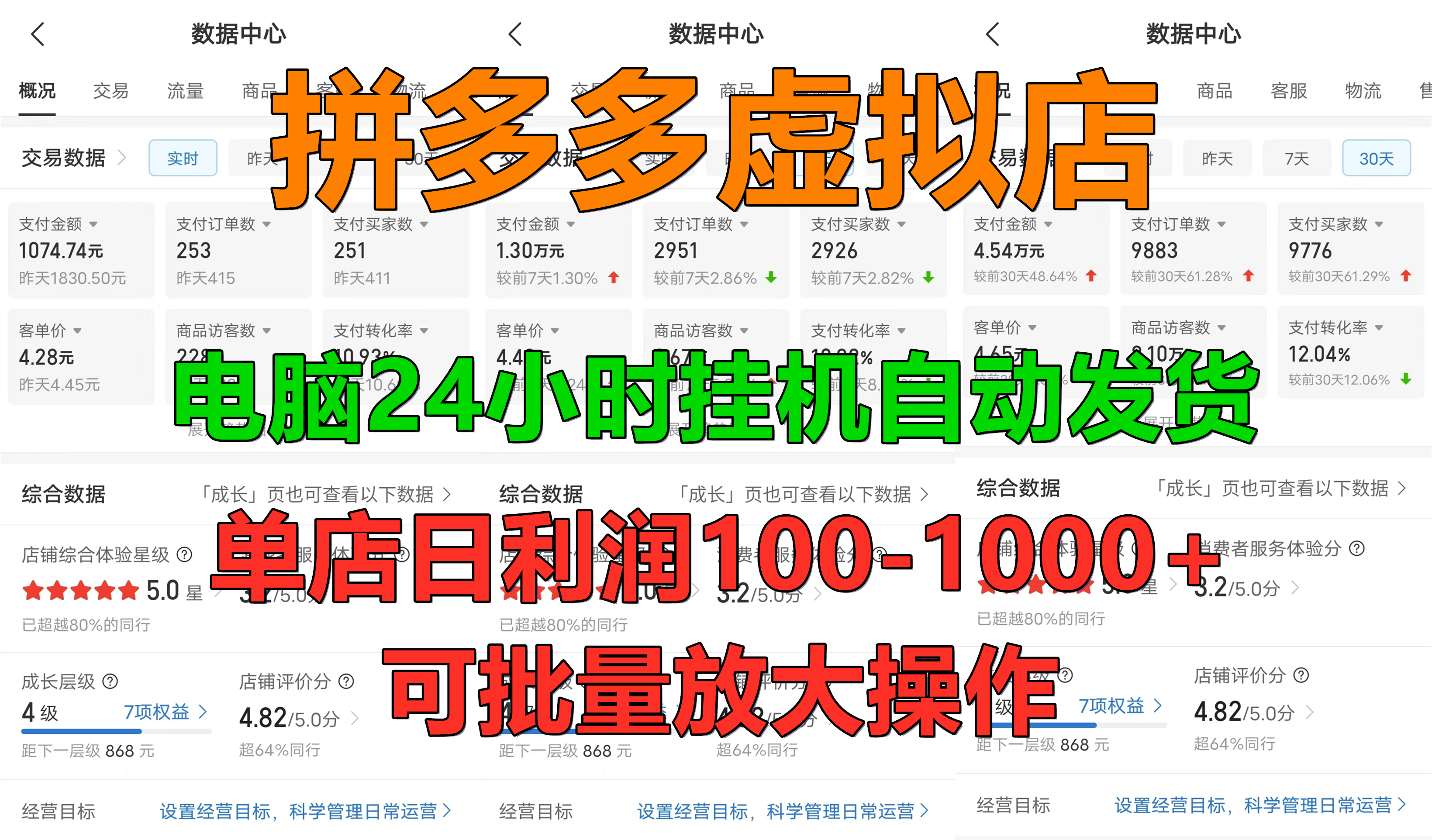 新手首选项目，拼多多虚拟店，单店日利润100-1000+，挂机全自动发货，长久稳定可批量放大操作 - 臻优资源网