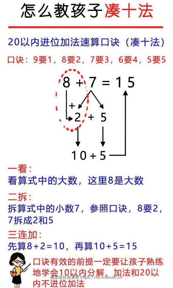 幼升小破十凑十平十 - 臻优资源网