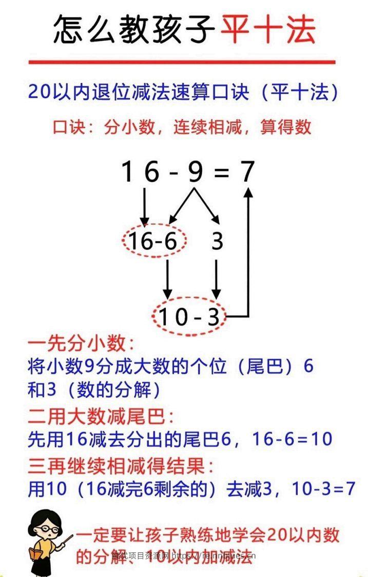 图片[2] - 幼升小破十凑十平十 - 臻优资源网