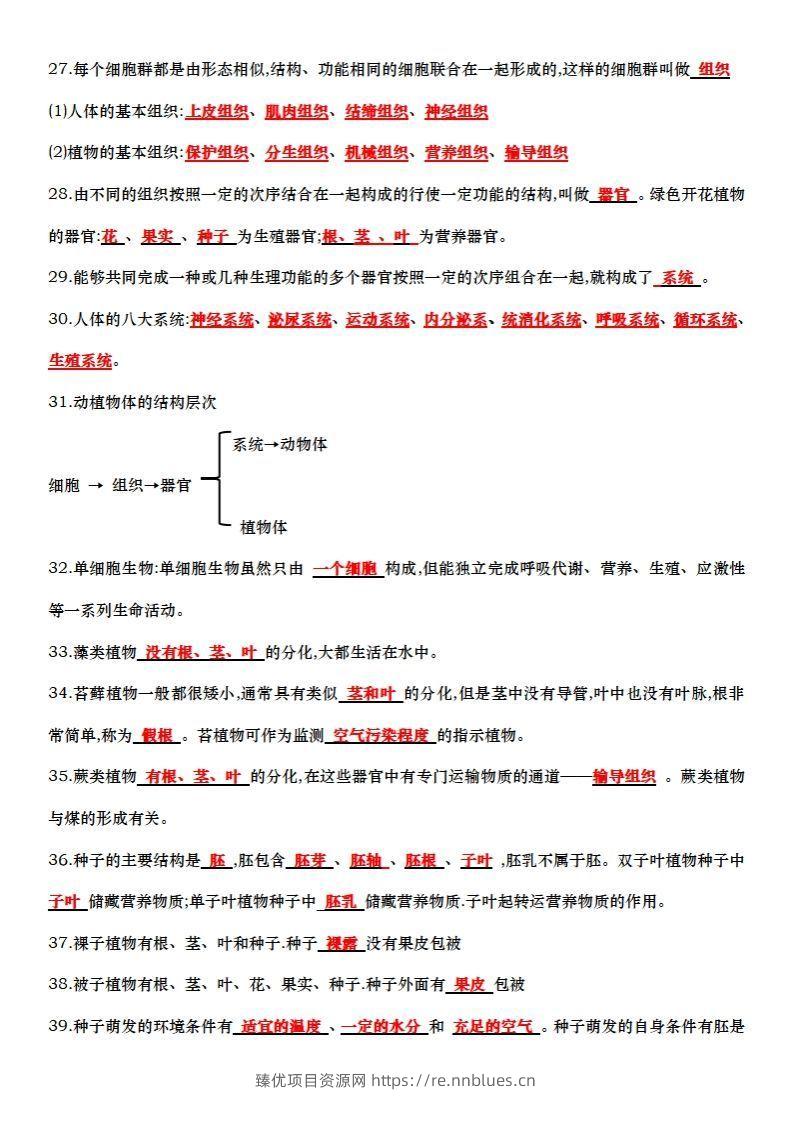 图片[3] - 七上生物全册知识点填空72题（答案） - 臻优资源网