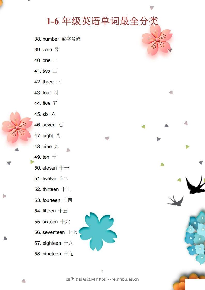 图片[3] - 【小学英语】1至6年级英语单词最全分类 - 臻优资源网
