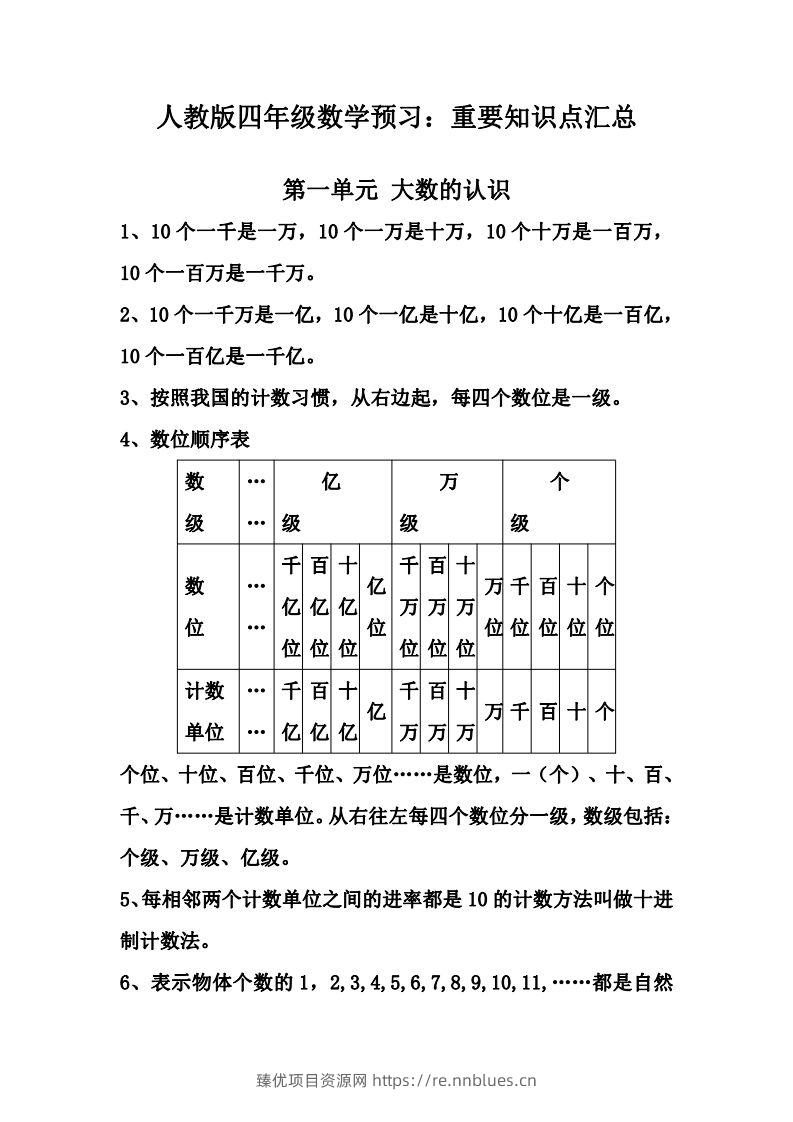 四上人教版数学知识重点汇总 - 臻优资源网