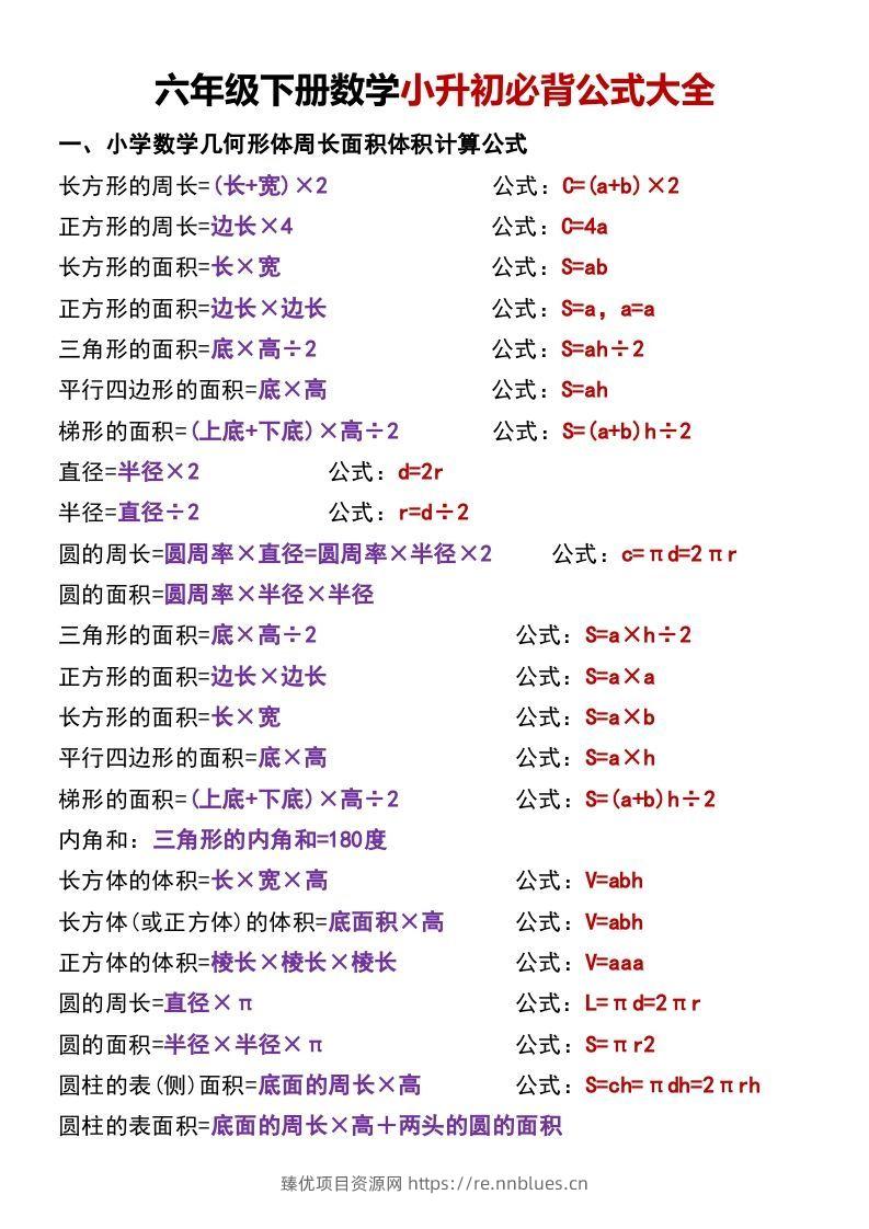 六年级下册数学小升初必背公式大全 - 臻优资源网