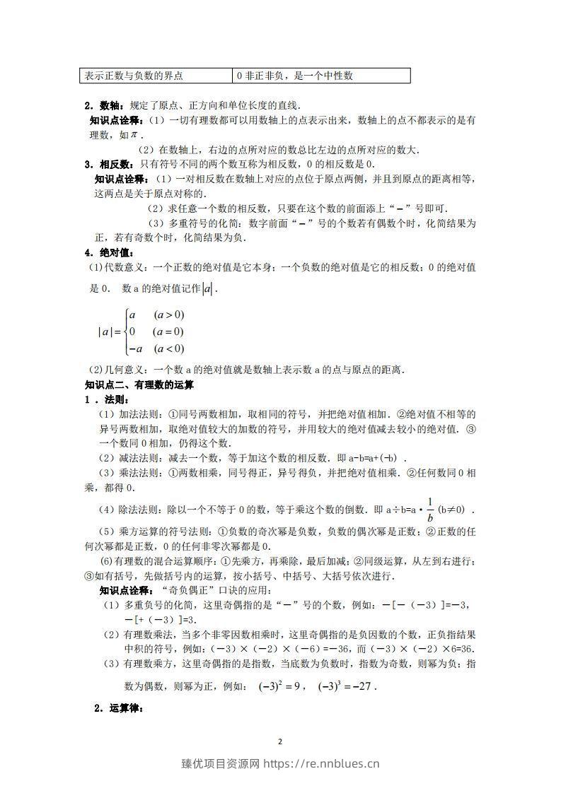 图片[2] - 华师大版数学七年级上册知识点总结 - 臻优资源网
