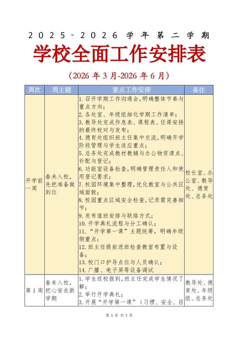 2025-2026学年第二学期学校全面工作安排表2026年3月-2026年6月 - 臻优资源网