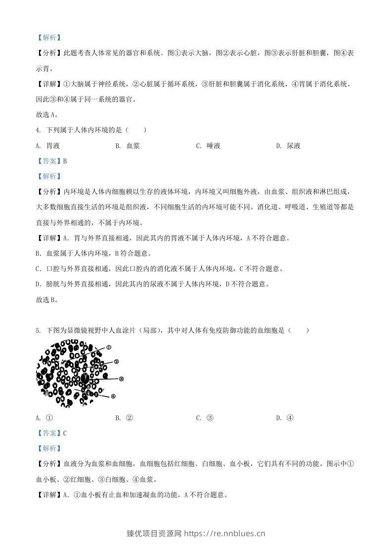图片[2] - 2024年上海中考生物试题及答案(Word版) - 臻优资源网