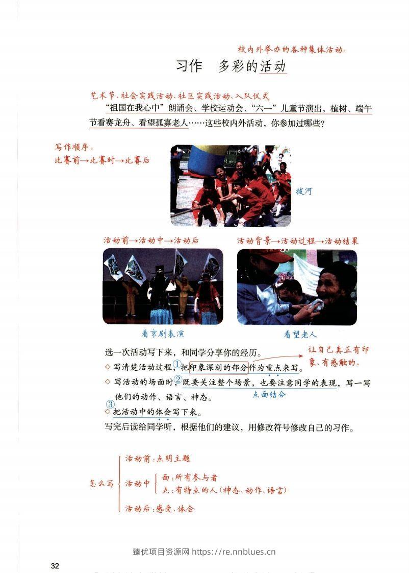 图片[2] - 六年级上语文1-8单元习作预习方法详解（拟定提纲+写作思路+习作导图） - 臻优资源网
