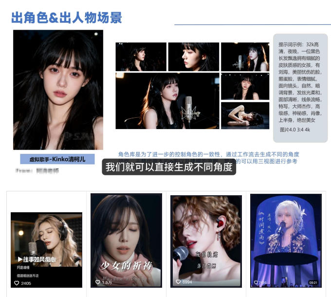 图片[2] - AI音乐MV全流程制作教程，从音乐生成到MV剪辑一站式搞定，打造属于自己的虚拟歌手 - 臻优资源网