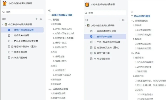 图片[2] - 小红书虚拟电商实操手册，3万字保姆级教学，3个月从0賺到1w+ - 臻优资源网