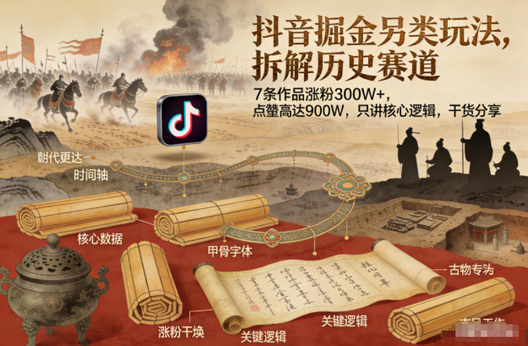 抖音掘金另类玩法，拆解历史赛道，7条作品涨粉300W+，点赞量高达900W，只讲核心逻辑，干货分享 - 臻优资源网