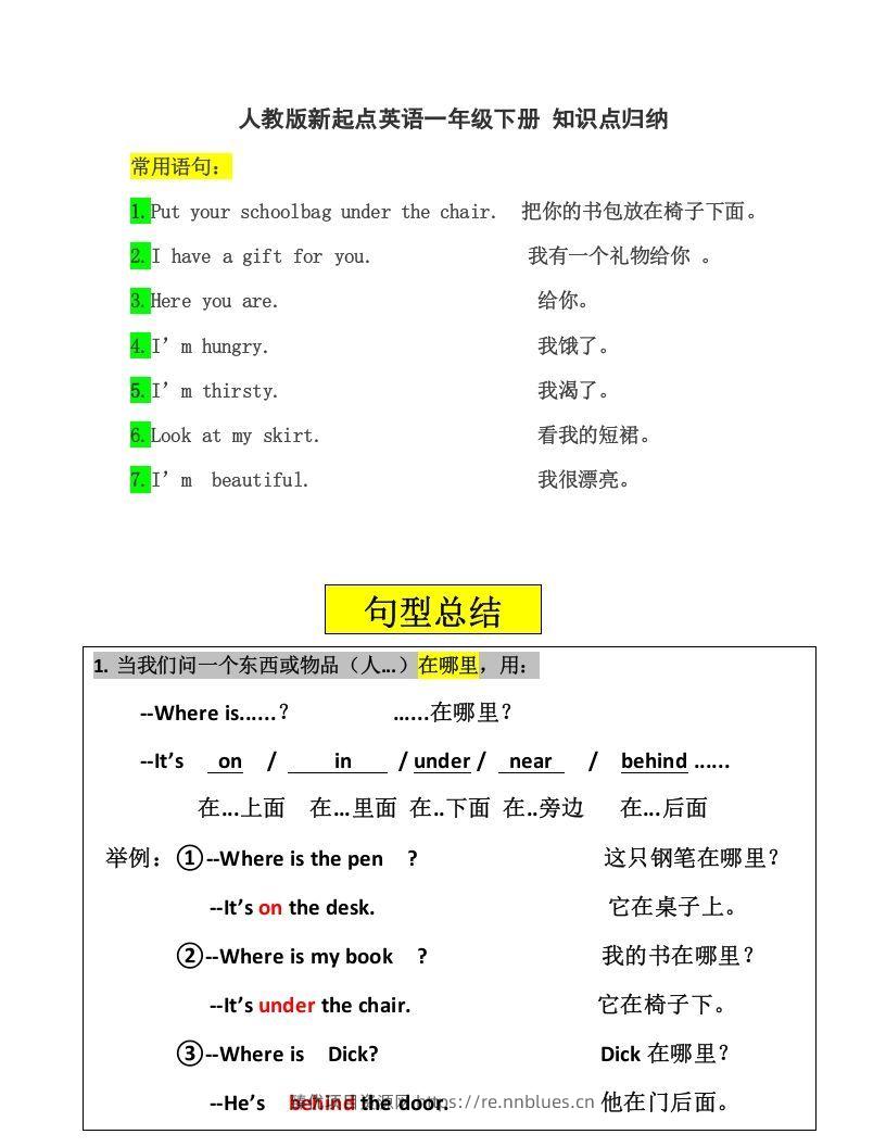 一年级英语下册一起点知识点汇总 - 臻优资源网