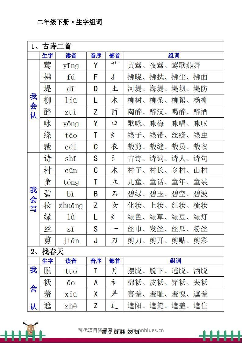 1.12二下生字组词（一类生字+二类生字） - 臻优资源网