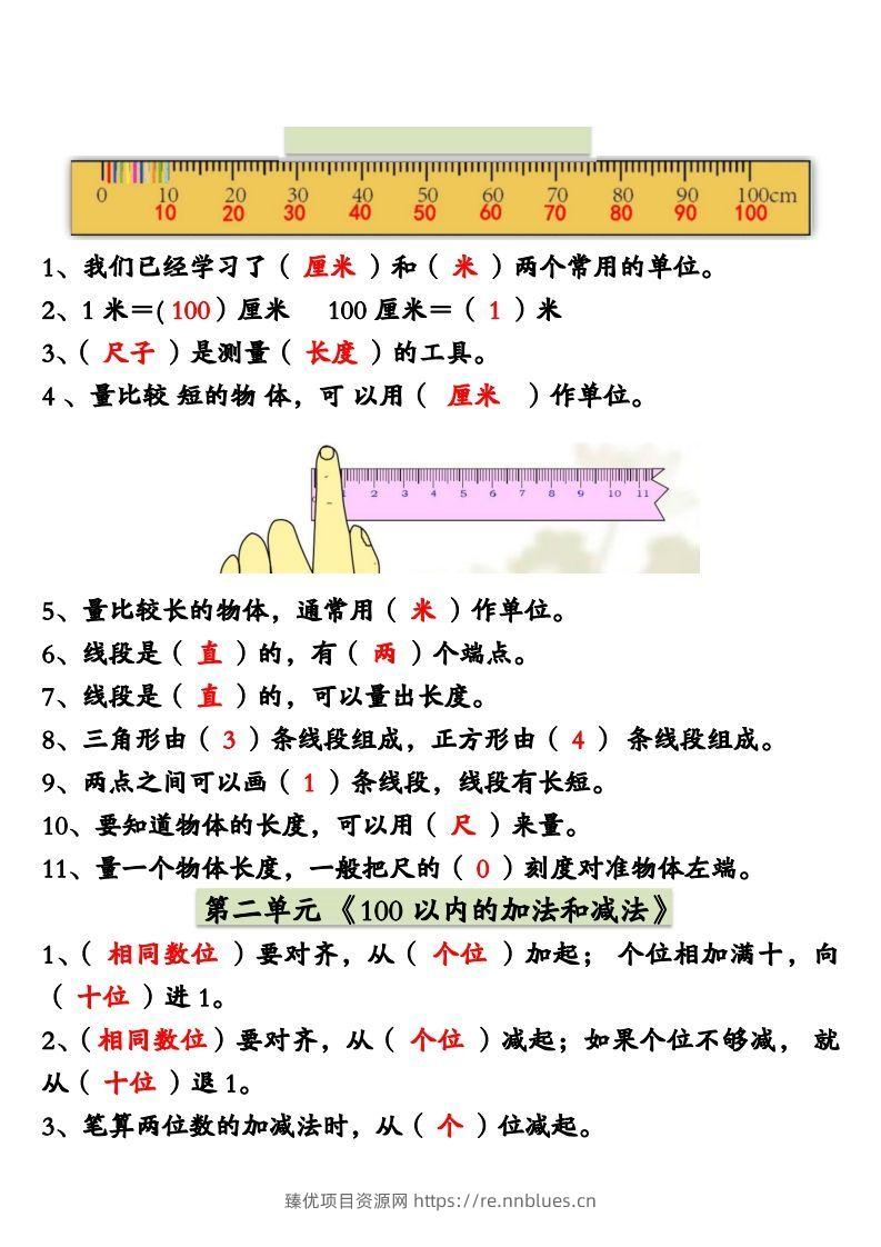 二年级数学上册必背重点知识汇总 - 臻优资源网