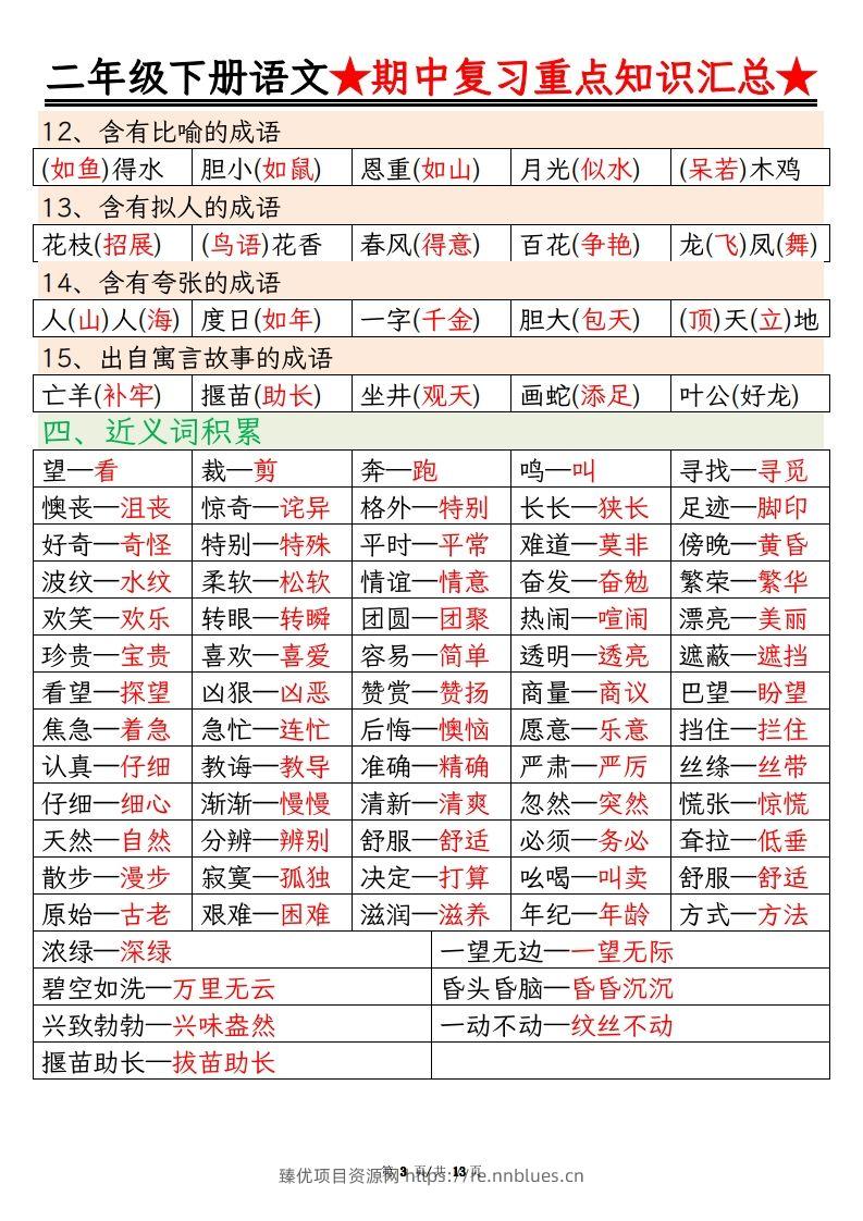 图片[3] - 【期中重点知识汇总】二下语文 - 臻优资源网