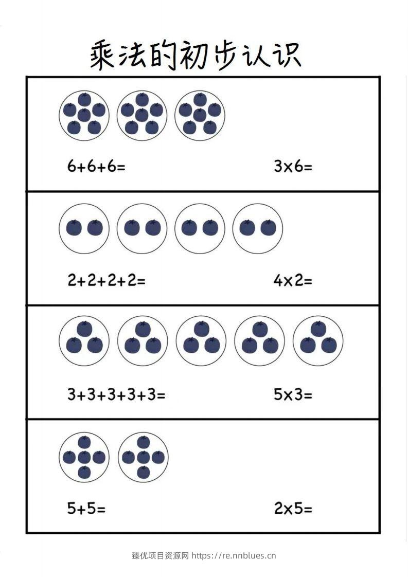 图片[2] - 二上数学乘法的初步认识 - 臻优资源网