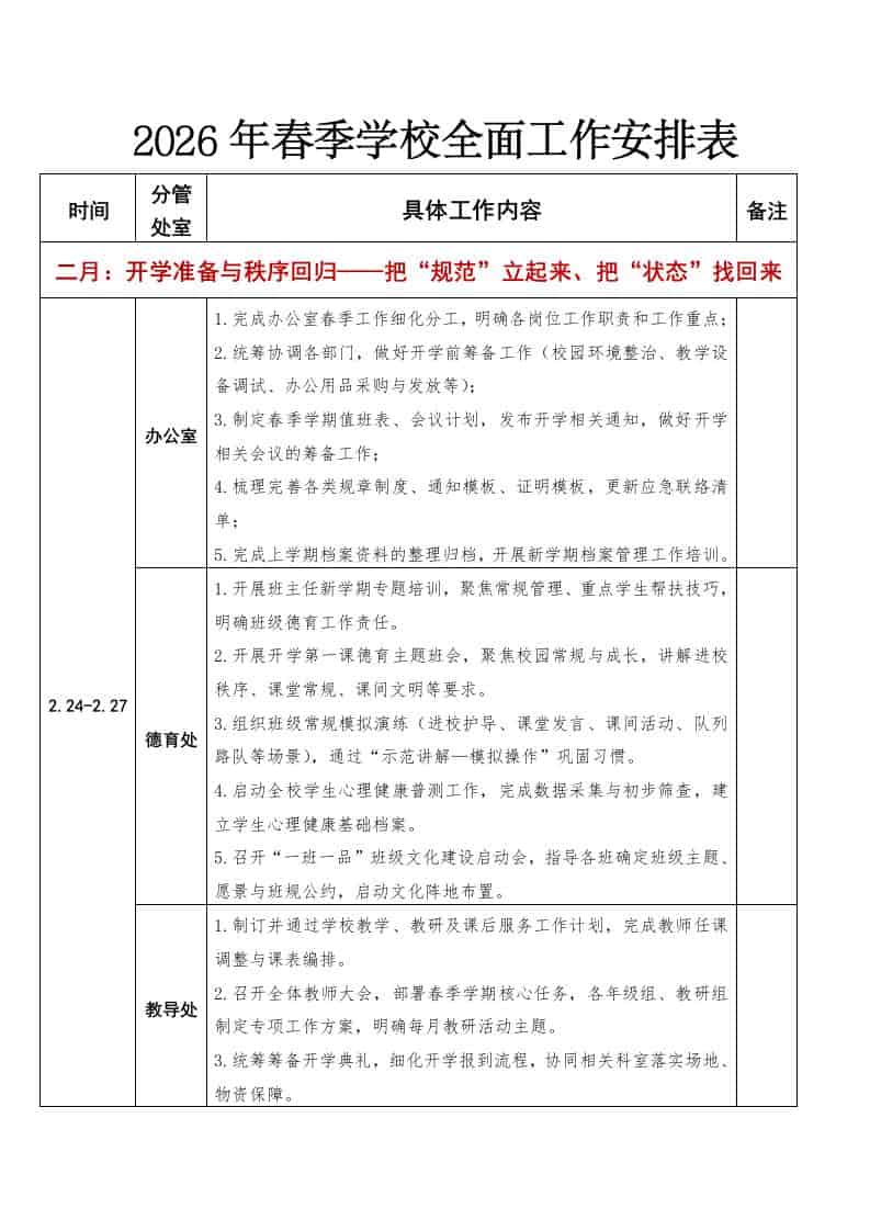 2026年春季学期小学学校全面工作综合安排表 - 臻优资源网