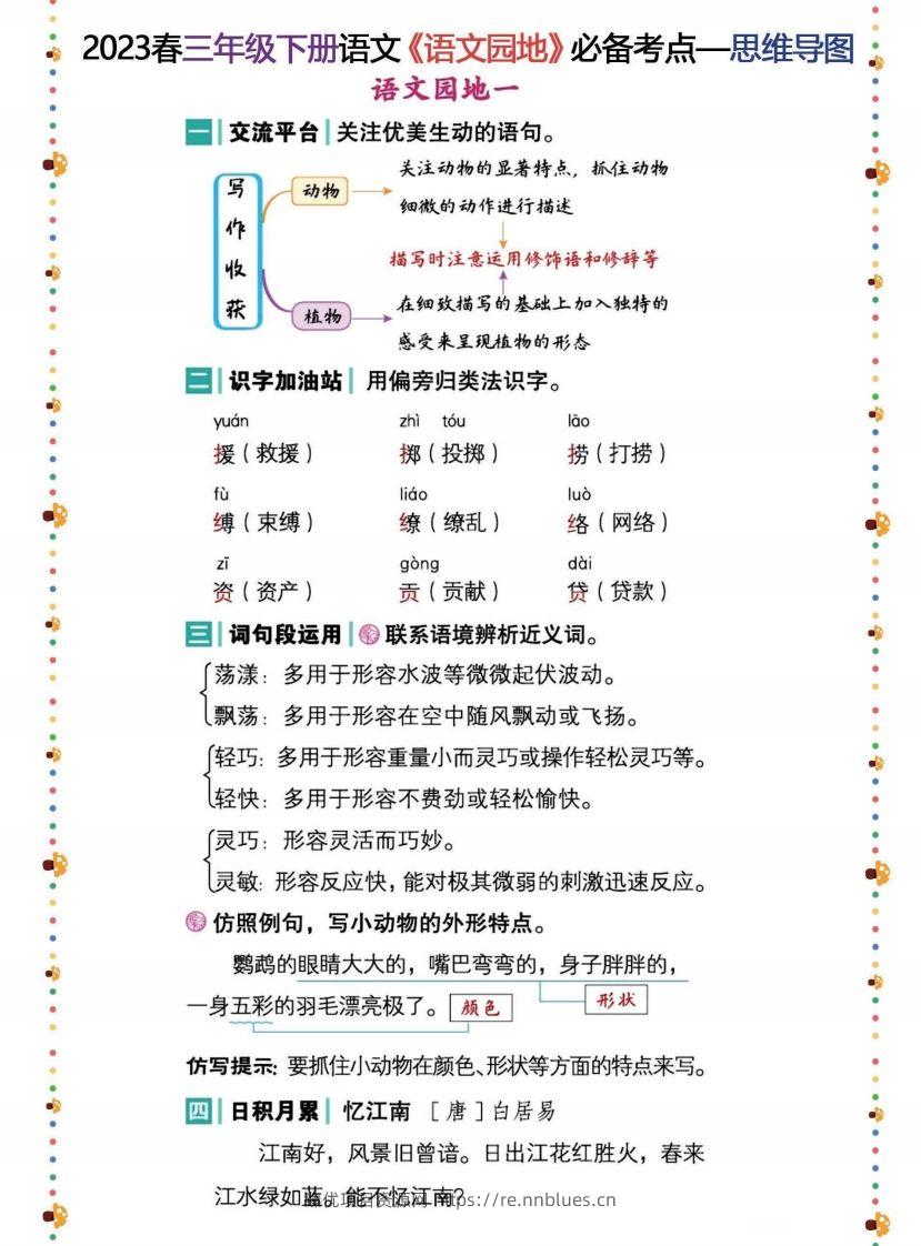 2023春三年级下册语文《语文园地》必备考点—思维导图 - 臻优资源网