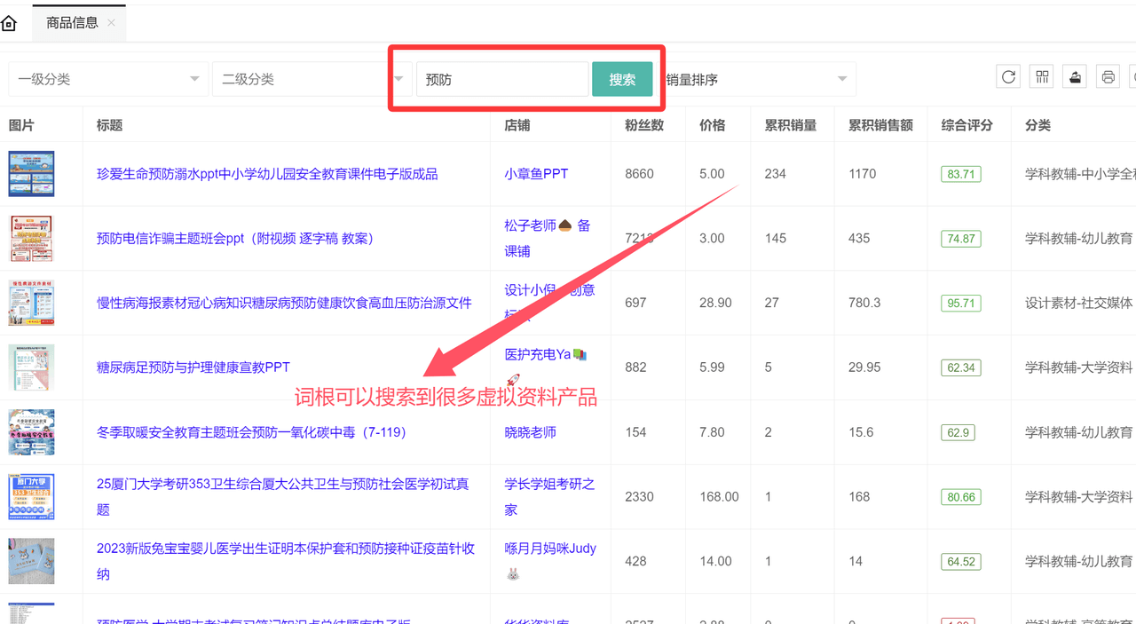 虚拟资料选品词根大全：覆盖20+全行业的掘金指南 - 臻优资源网