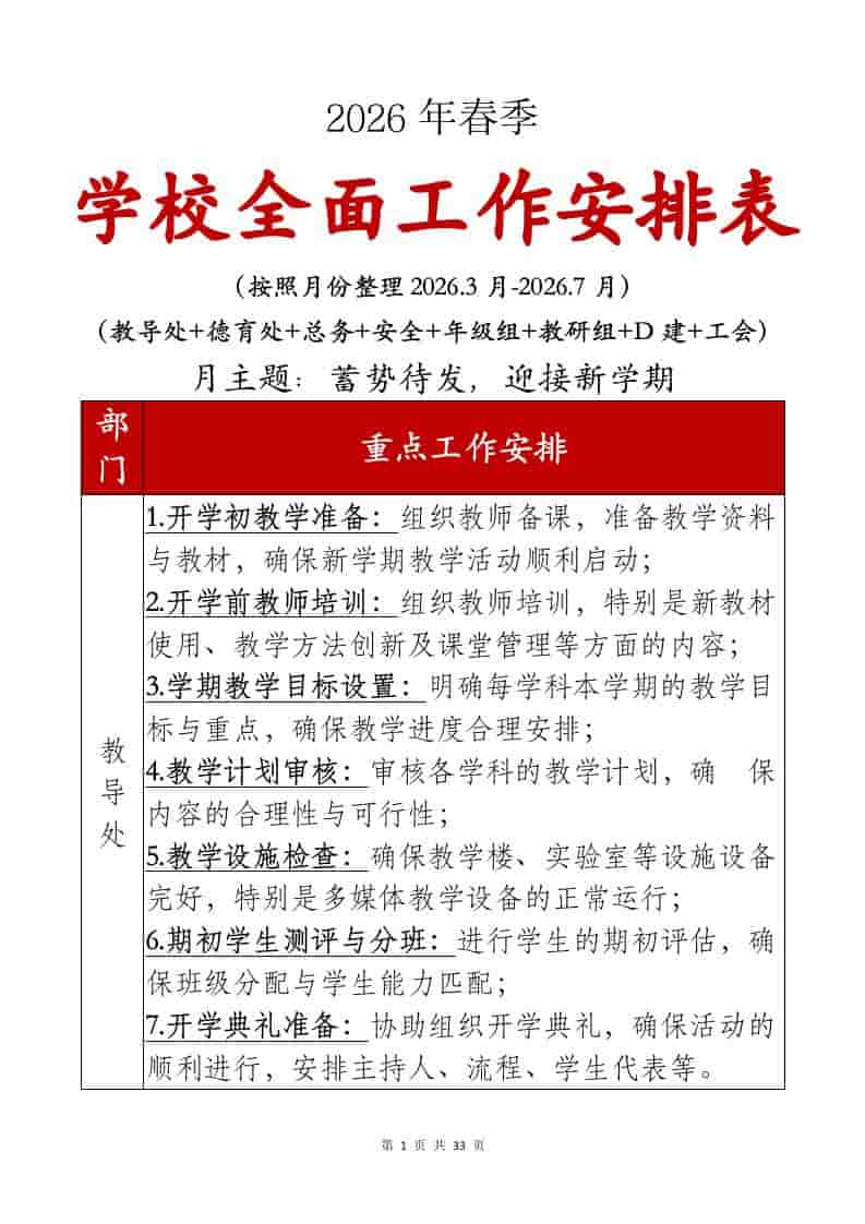 2026年春季开学前学校全面工作安排表（按照月份整理2026.3月-2026.7月） - 臻优资源网