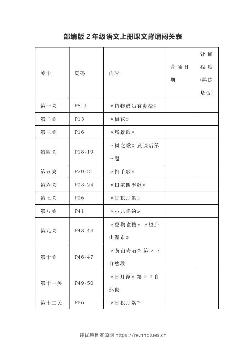 部编版二年级上册语文背诵课文内容及闯关表 - 臻优资源网
