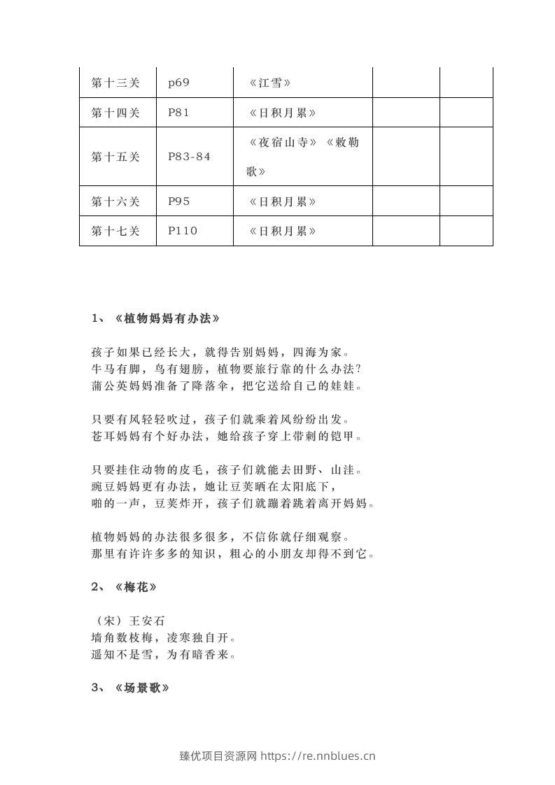 图片[2] - 部编版二年级上册语文背诵课文内容及闯关表 - 臻优资源网