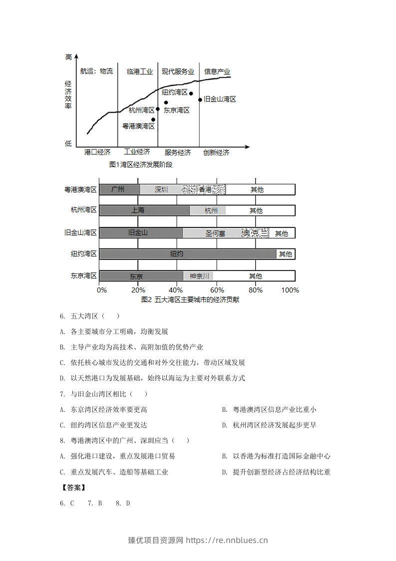 图片[3] - 2020-2021年北京市昌平区高二地理下学期期末试题及答案(Word版) - 臻优资源网