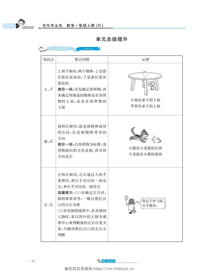 一上数学_2单元知识总结 - 臻优资源网