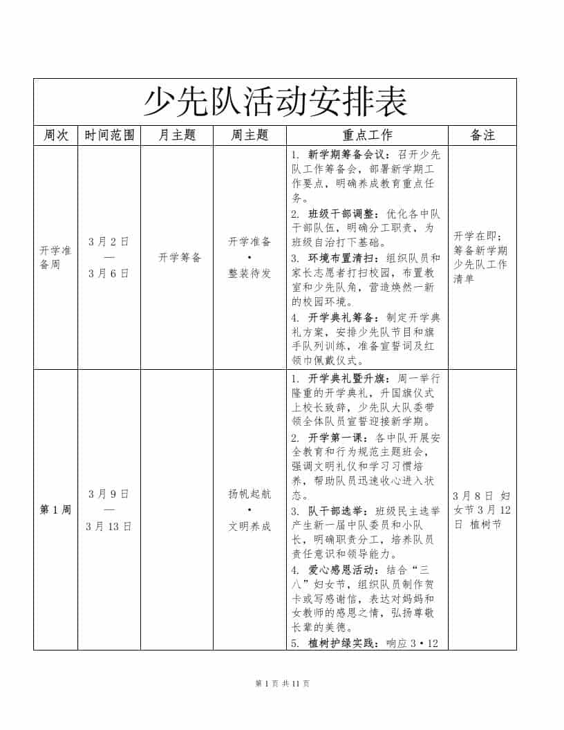 2026年春季学期少先队工作安排表 - 臻优资源网