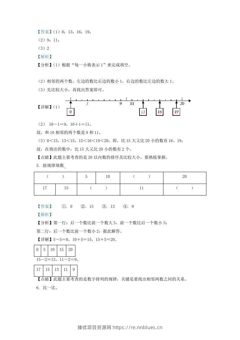 图片[2] - 2020-2021学年江苏省南通市崇川区一年级上册数学期末试题及答案(Word版) - 臻优资源网