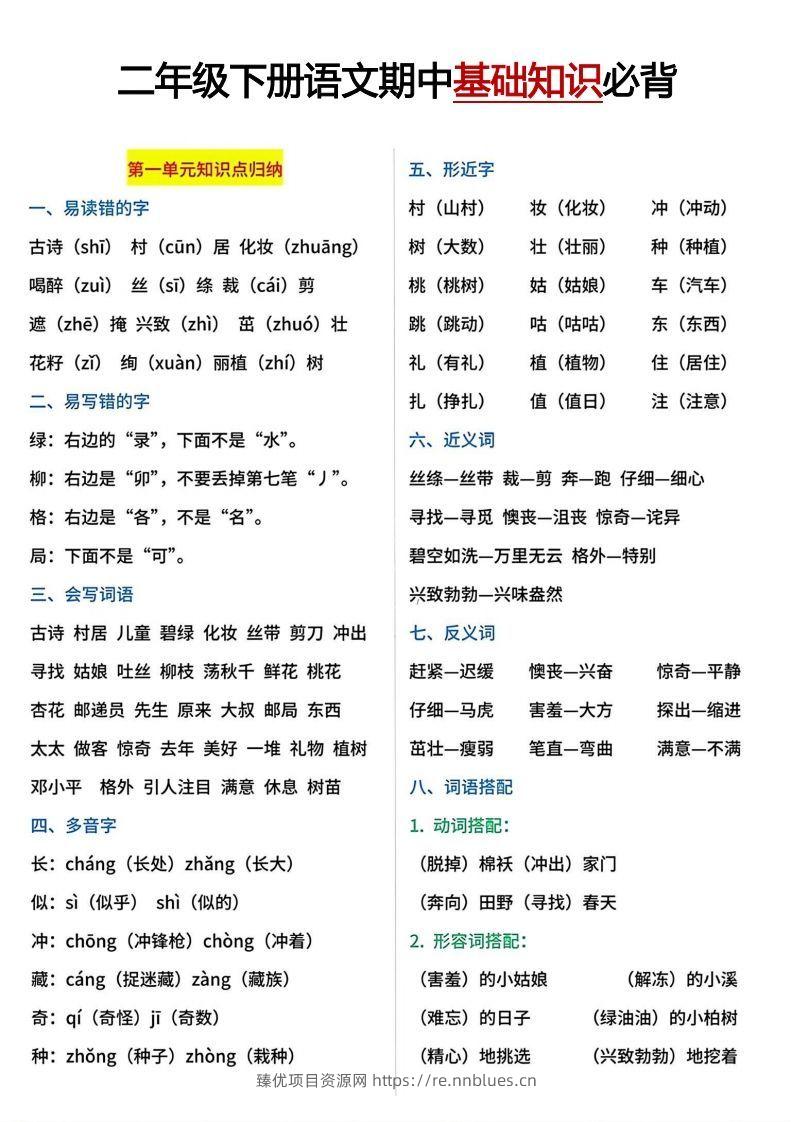 二年级下册期中基础知识必背 - 臻优资源网