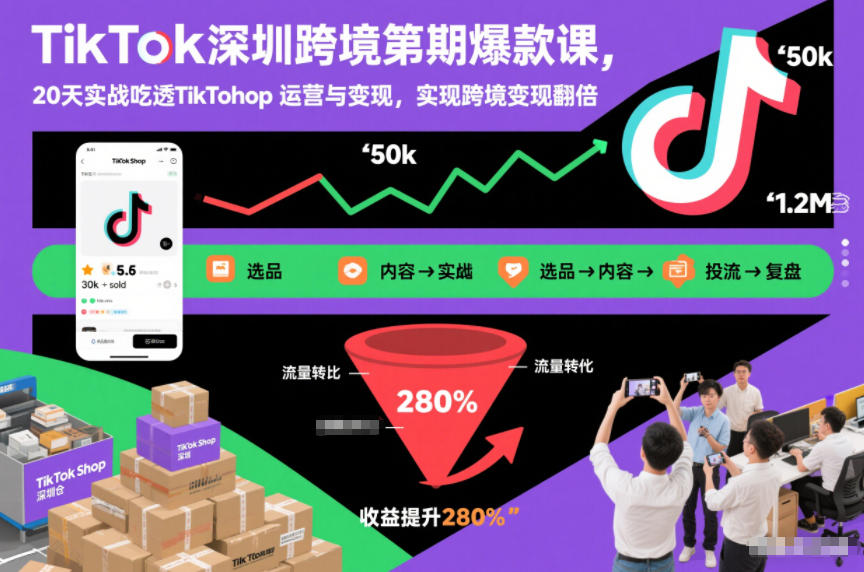 TikTok深圳跨境第2期爆款课，20天实战吃透TikTok Shop运营与变现，实现跨境变现翻倍 - 臻优资源网