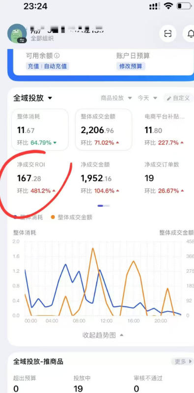 图片[2] - 外面卖599的短视频带货投流课：从千川起号到爆款起量，全套好物投流打品实战玩法 - 臻优资源网