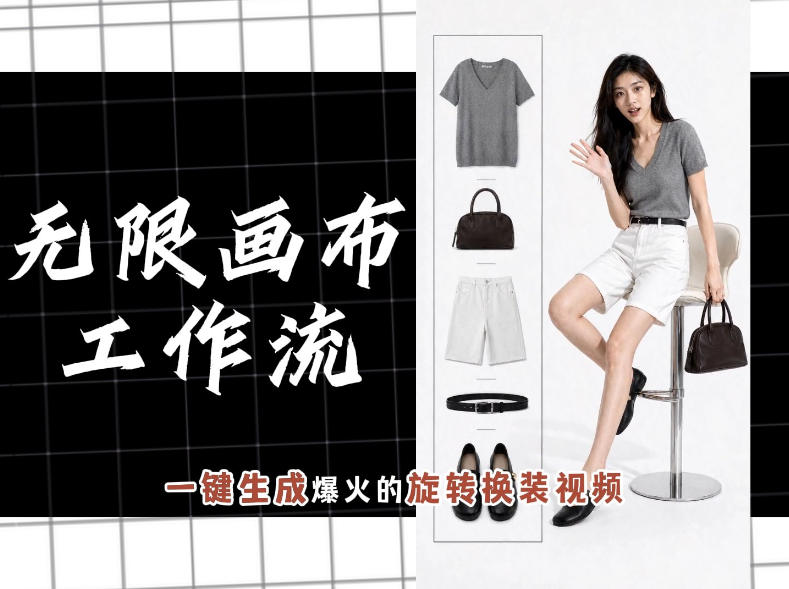 无限画布工作流，一键制作爆火的旋转换装视频，操作简单，零基础也能学会 - 臻优资源网