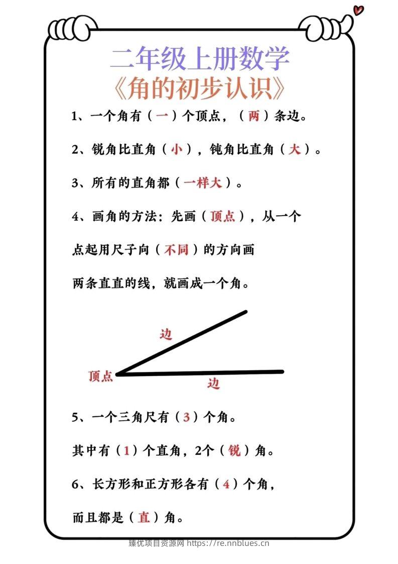 图片[2] - 二上数学角的认识必背公式 - 臻优资源网