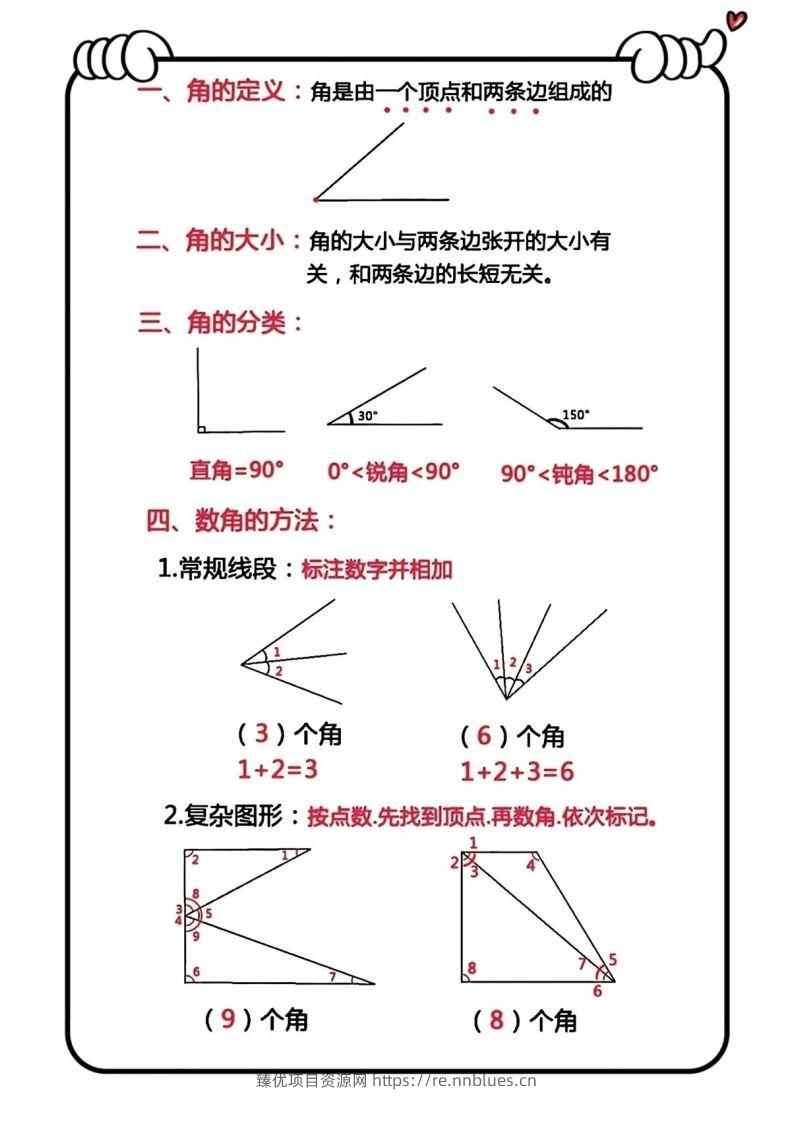 图片[3] - 二上数学角的认识必背公式 - 臻优资源网