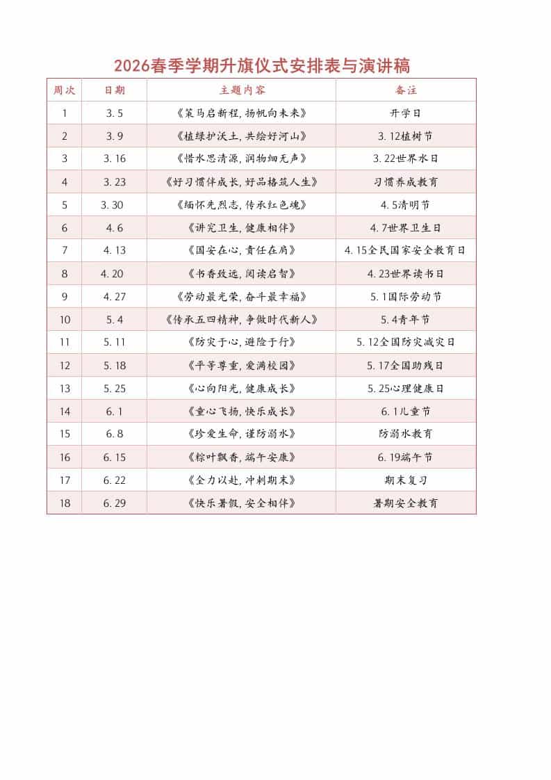 2026年春季学期升旗仪式安排表18周 - 臻优资源网